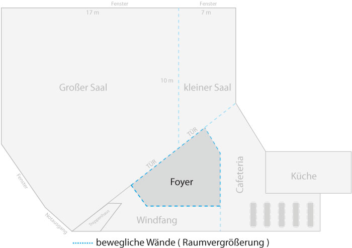 Ground Plan Lobby