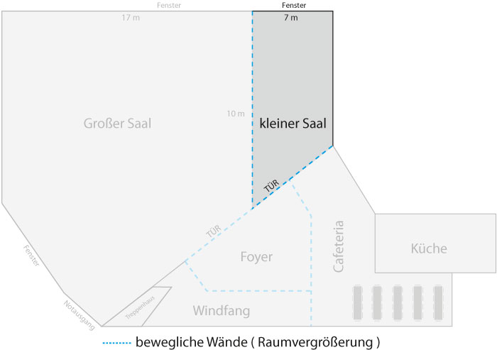 Grundriss kleiner Saal